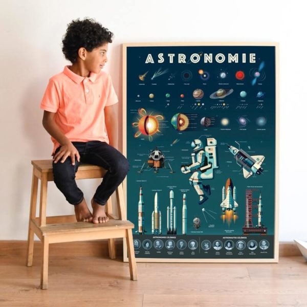Astronomie