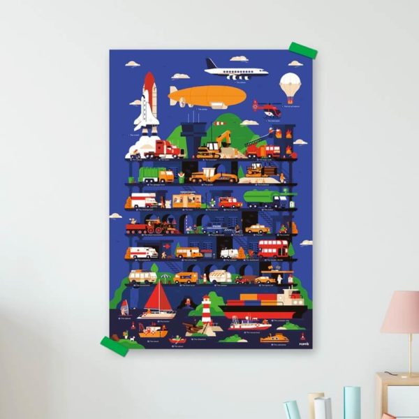 les vehicules